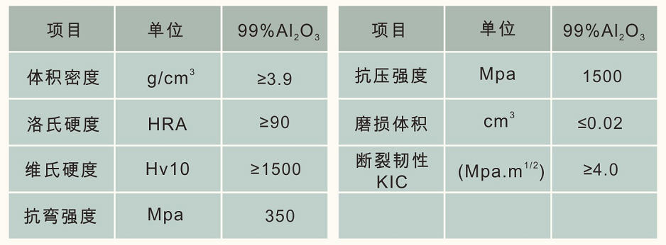 海洋之神·hy590(中国)最新官方网站