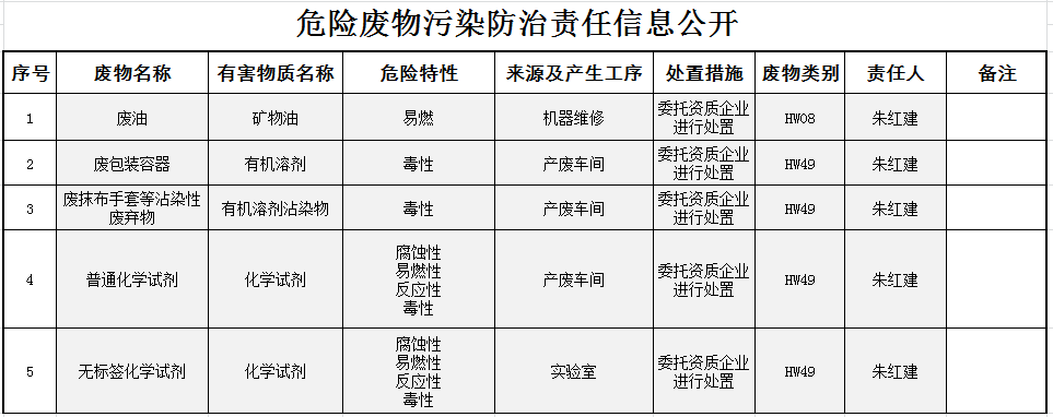 海洋之神·hy590(中国)最新官方网站